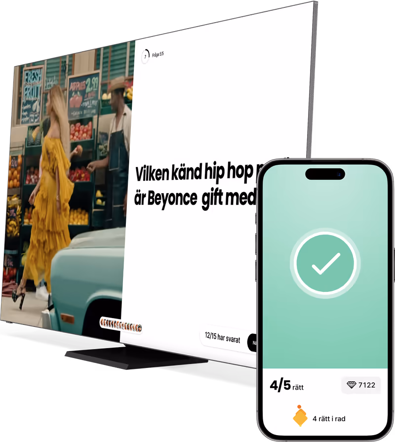 Deltagarna svarar med telefonen